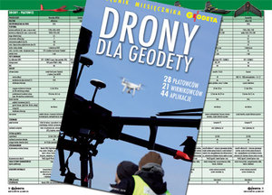 Ilustracja: Pobierz DRONY DLA GEODETY 2019